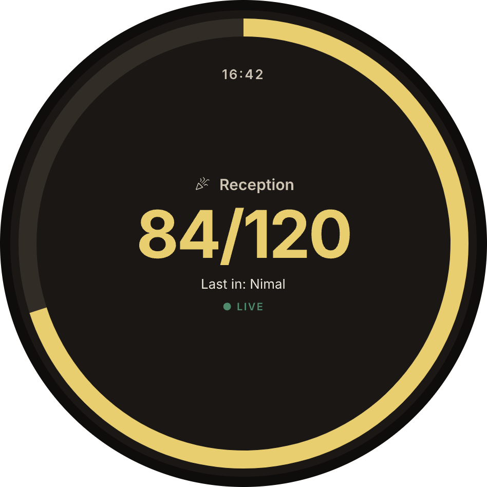 Apé Poruwa watch app: live check-in tile with a gold progress ring, 84 of 120 reception guests arrived