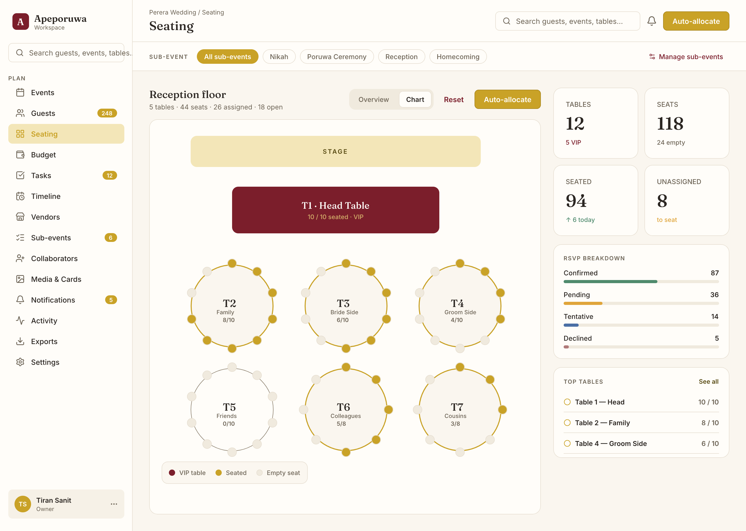 Apé Poruwa web app: the seating planner, with a maroon head table, six round tables and live RSVP counts